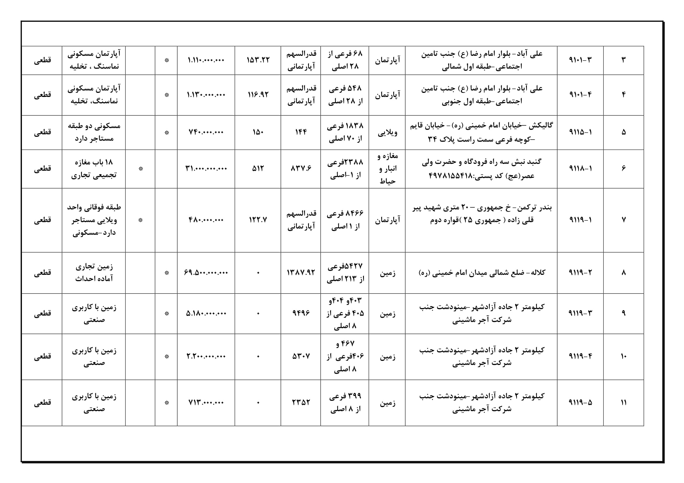 Mozayedeh 1