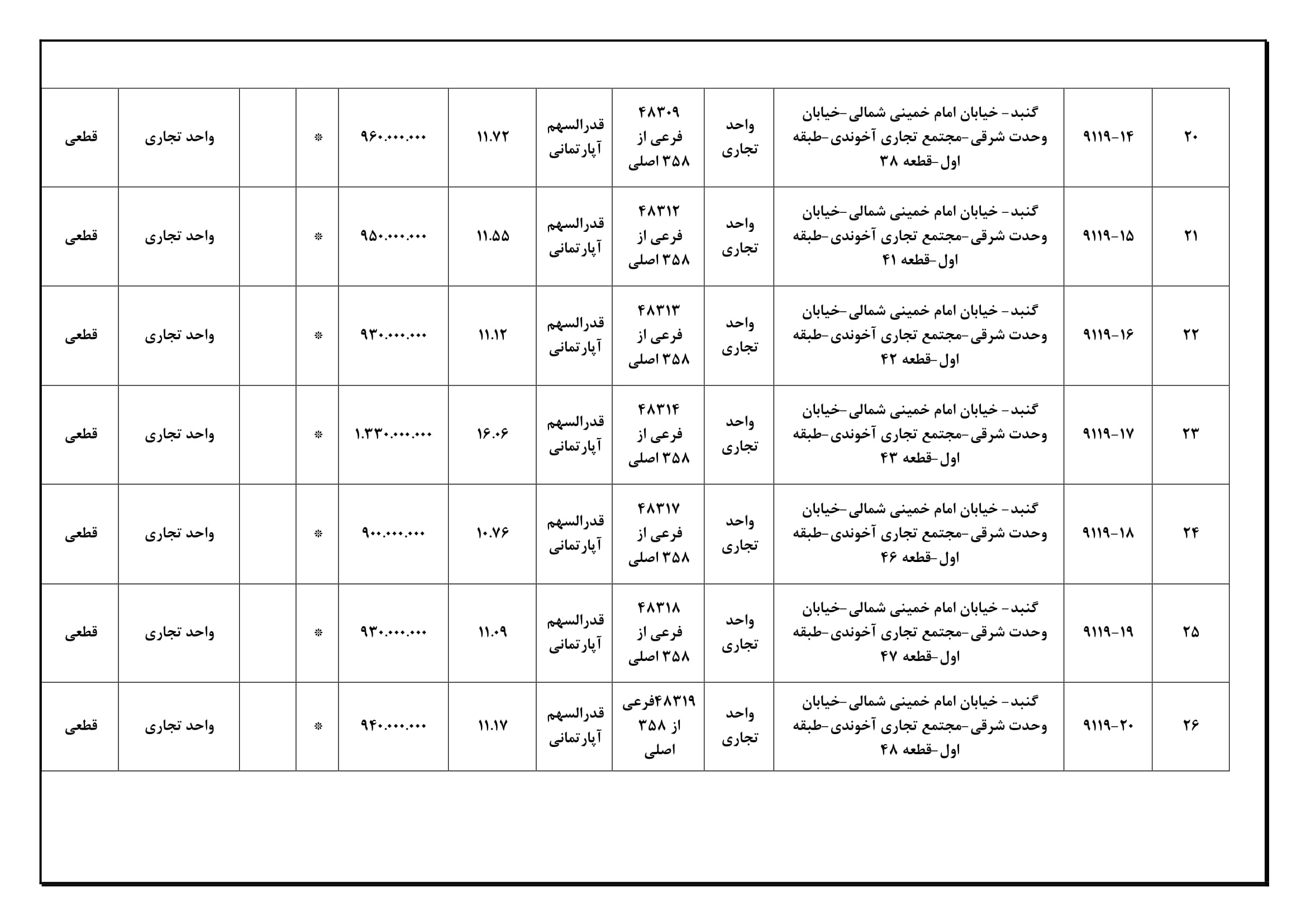 Mozayedeh 1