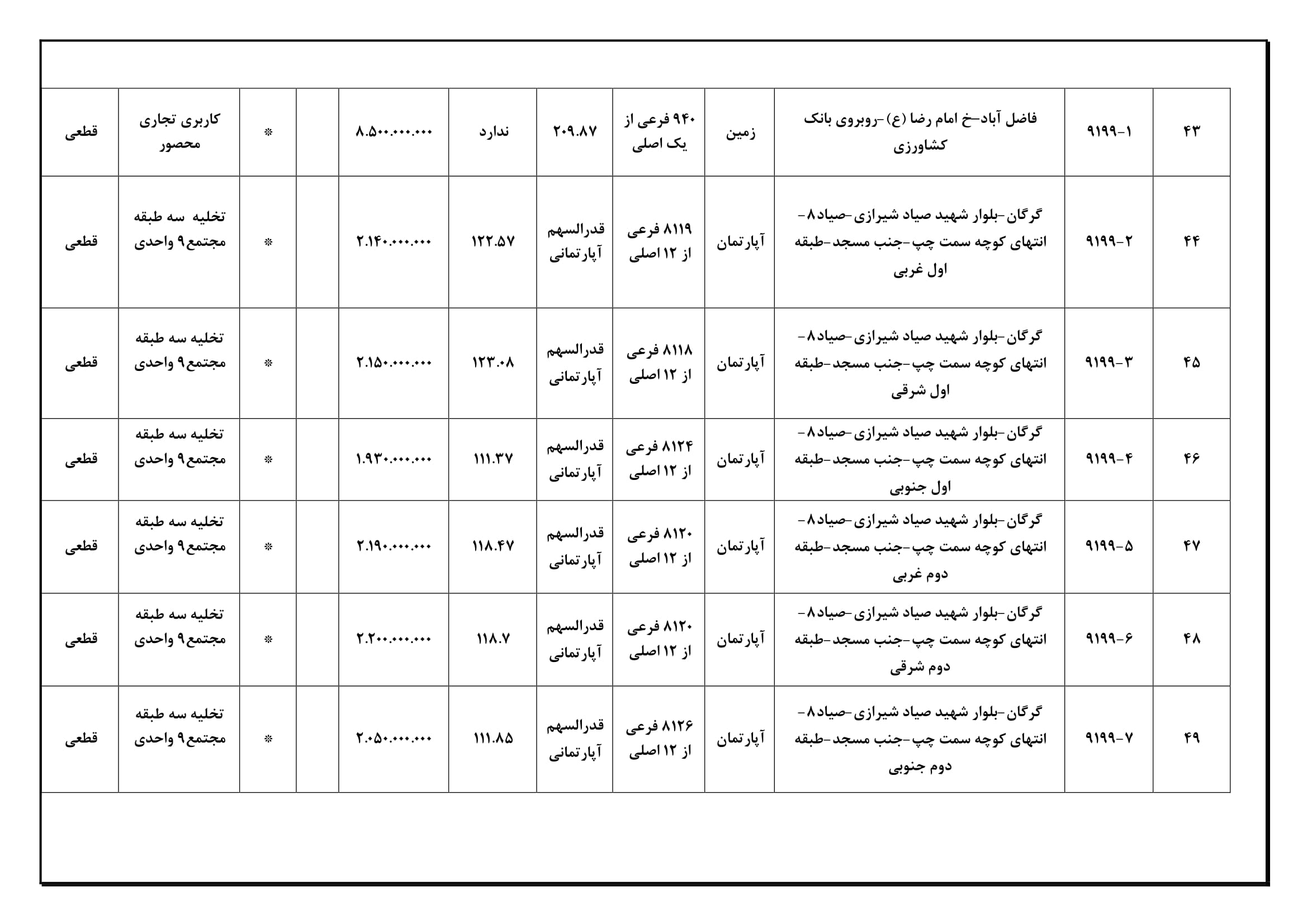 Mozayedeh 1